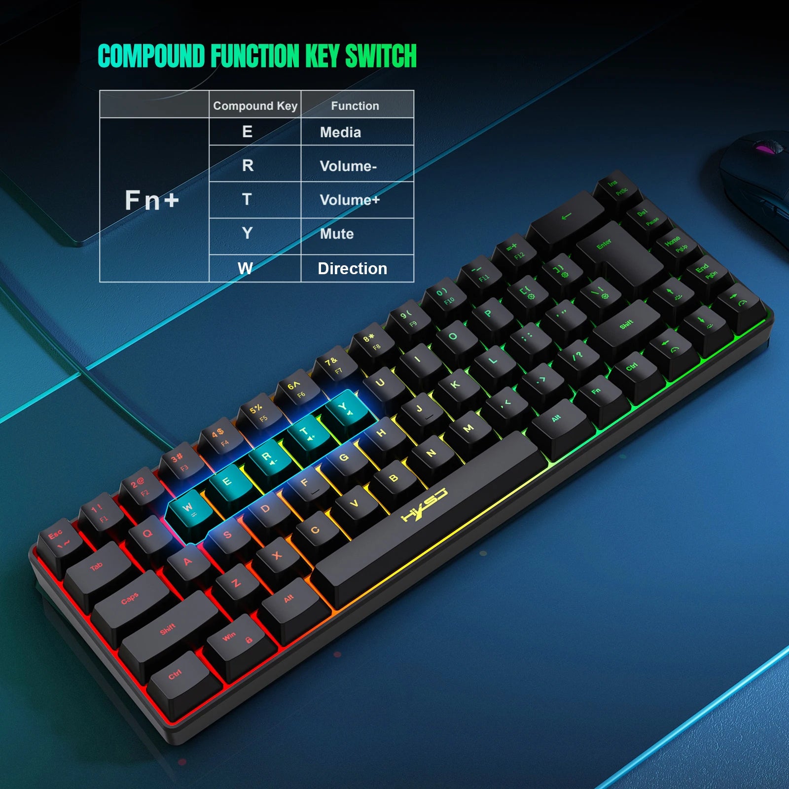 68 Keys Gaming Keyboard USB Wired Portable 20 RGB Backlight Spanish Korean Russian Keyboard for Windows Laptops Computer